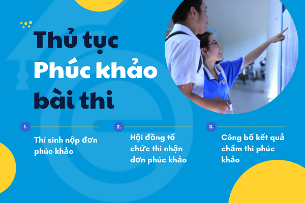 Đơn phúc khảo là gì? Điều kiện phúc khảo bài thi đại học