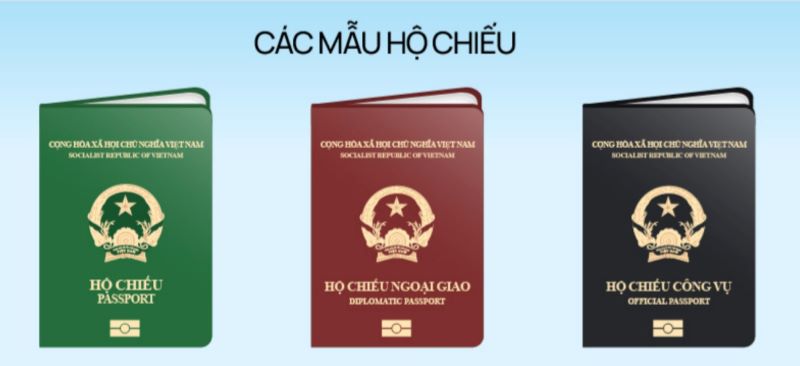 Hộ chiếu ngoại giao là gì